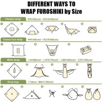 FUROSHIKI (Noshime-gara)