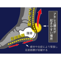 KENDO SUPPORTER [ACHILLES EX]
